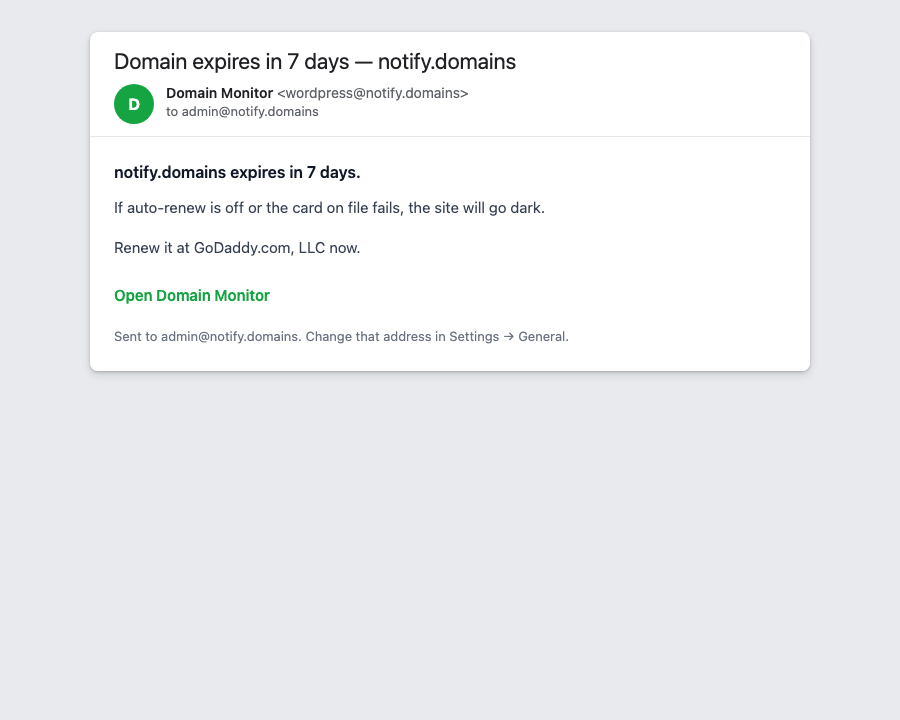 Sample Domain Monitor email alerting that the domain expires in 7 days